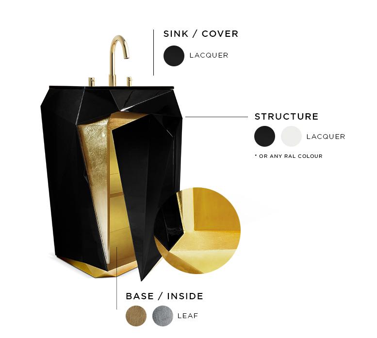 Lavabo Sur Colonne Gemstone