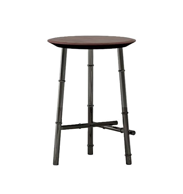 Table d’Appoint My Story