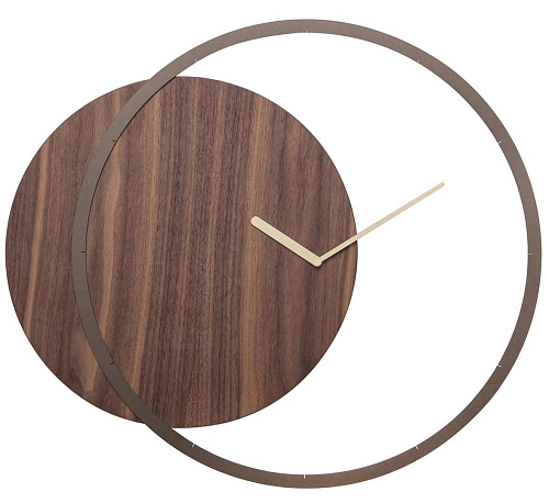 Horloge Circle