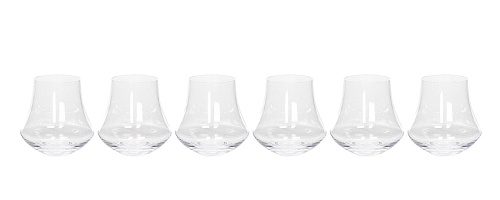 Service de verres Minimes