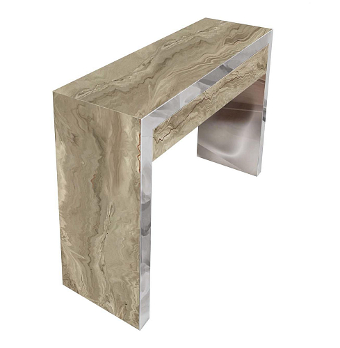 Console Geta